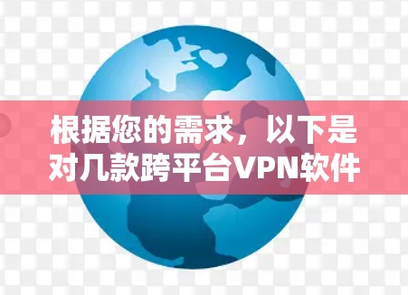 根据您的需求，以下是对几款跨平台VPN软件的详细比较和推荐
