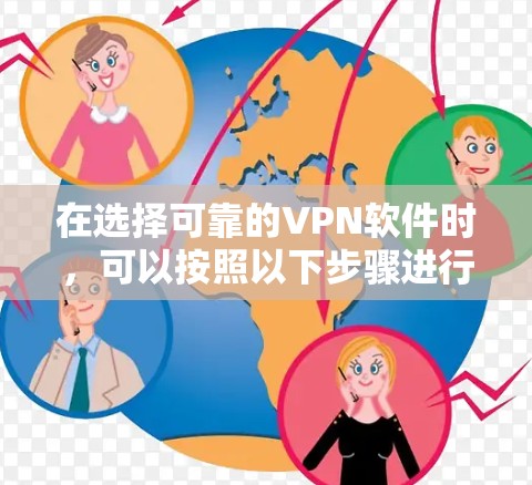 在选择可靠的VPN软件时，可以按照以下步骤进行比较和选择